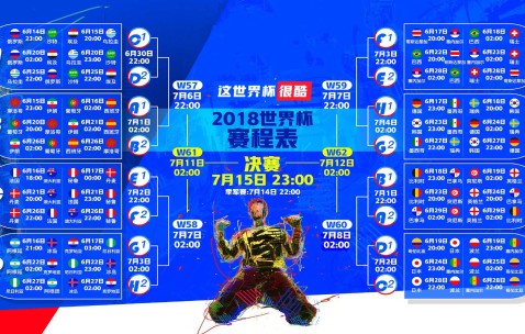 世界杯数据平台-卡塔尔队阵容深度面临生死考，主帅排兵布阵定十六强赛乾坤
